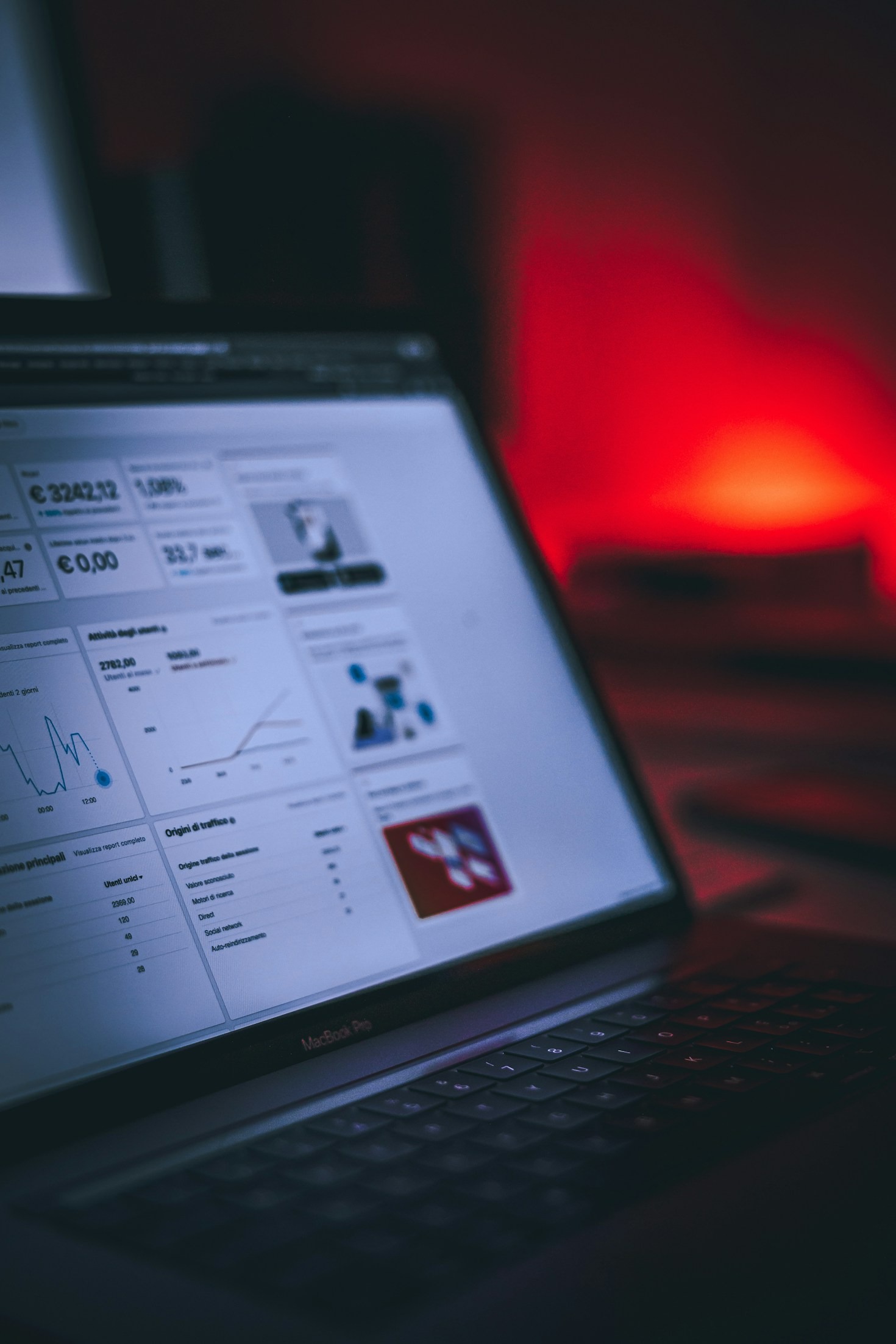Top 5 Digital Marketing Trends to Watch